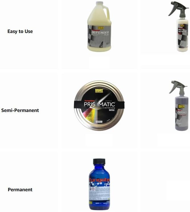 Ardex Tungsten Defender Plus 9249 Si02 Fortified Ceramic Detail Spray | Spray on Paint Protection, UV, Hydrophobic Sealant Repels Dirt & Water, Gloss finish | Automotive & Marine | 1 Gal | Made in USA