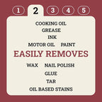 WAXEX Oil and Grease Stain Remover for Clothes - Sidecar Soap
