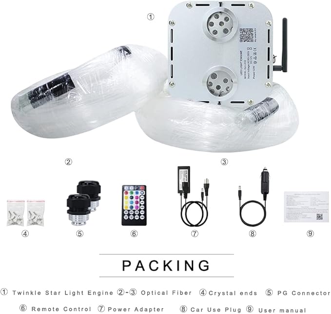 AKEPO 32W RGBW Twinkle+APP+Sound Activated Dual Head Fiber Optic Lights Kit, Star Ceiling Sky Light Total 1110pcs of 16.4ft/5m Mixed Fiber Optic Strands for Home Indoor Decor/Car Headliner Starlight