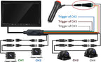 Wired Backup Camera System with 10.1’’ IPS Monitor for Truck RV Trailer Bus, Rear View Camera, with Side Front View Camera, 4 Split Screen, Super Waterproof, Night Vision, Easy Installation AHD1080P