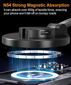 Magnetic Wireless Car Charger Mount with Vacuum Suction – 360° Adjustable & Foldable Dashboard/Windshield Phone Holder – MagSafe Compatible for iPhone & Samsung