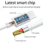 6.6Ft iPhone 17/16/15 Carplay USB C Charger Cable [MFi Certified], USB-A to USB-C Charging Cord for iPhone 17 Air 16 16E 15 Pro Max Plus, iPad USB C Wire for iPad Pro 12.9/11, Air 5/4, 10th Gen