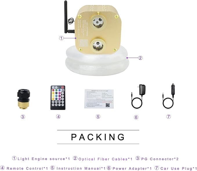 AKEPO Fiber Optic Light Kit 20W RGBW Twinkle+APP+Sound Activated Dual-Head Fiber Optic Star Ceiling Light Total 620pcs of 9.8ft/3m Mixed Fiber Optic Strands for Car Headliner Star/Media Room