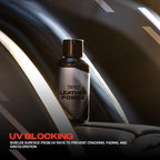 Tinybot Leather Force Ceramic Coating - Safe for All Types of Leather- Chemical & Stain Resistant, UV Protection -Ultimate Nano-Ceramic Protection & Hydrophobicity -Repels Liquids, Dirt & Grime-1.6 oz