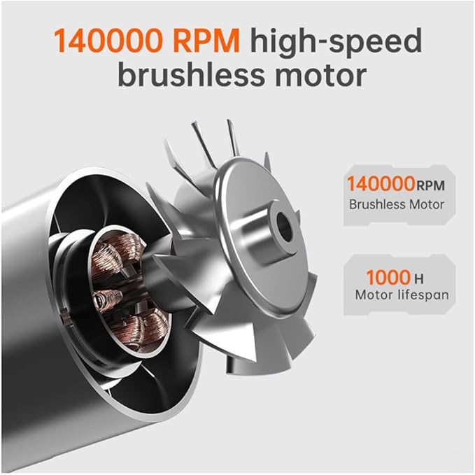 Portable Mini Handheld Cordless Electric Air Duster & Vacuum, 140,000 RPM Cordless Turbofan Blower, Compressed Air Cleaner for Keyboard, PC, Electronics, Car Vacuum, Camping, Travel, Dust Remover