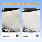 Car Quick-Coat Restore-Coating Spray, 2026 New Advanced Cars Quick-acting Coating Agent Sprays for Cars, Cars Coating Spray for Shine & Protection (1PCS)