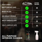 Interior Cleaner Kit for Tesla (16 oz), Made in USA | Seat Cleaner for Tesla, Safe on Vegan Leather, Fits Model S, 3, X, Y (2026), Includes Microfiber Cloth & Sponge