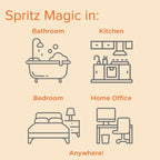 Citrus Magic Natural Odor Eliminating Air Freshener Spray, Orange Blast, 3-Ounce