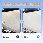 Car Nano Quick, Coat Restore Coating Spray, 2026 Upgrade Nano Quick Coat Restore - Quick Effect Coating Agent for Car, Car Coating Spray for Shine & Protection (1PCS)