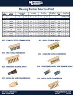 MG Chemicals - 859 Non-Abrasive Cleaning Brush with 5-1/4" Wood Handle, Horse Hair Bristles, 1-3/8" Length x 7/16" Width