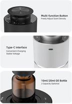 Waterless Oil Aromatherapy Car Diffuser - 20ml Capacity Home, Office & Vehicle - Quiet & Easy Use(04)