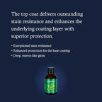[Two-Coat | 5 Years | 9H] Premium Ceramic Coating for Cars SILAZANE50 BASE KIT