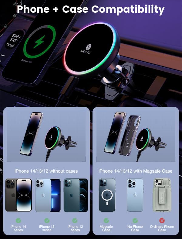 MOKPR for Magsafe Car Mount Charger-15W Wireless Car Charger-Magnetic Car Phone Holder for Dash Air Vent-LED RGB HandsFree Car Mount Fast Car Charger for iPhone 14/13/12 Series