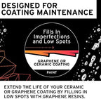 Ethos Cleanse - Graphene Ceramic Coating Infused Car Wash Soap Ultra Slick, High Suds For Foam Gun, Foam Cannon, Detailing Bucket (16oz)