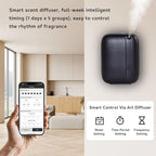 Hotel Waterless Essential Oil Diffuser – Include Top6 Scent Oil - 400ml/2000 Sq Ft - Aromatherapy Scent Diffuser Machine, Oil Diffusers for Home Bedroom, Large Room, spa,Office & Car, Air Diffuser