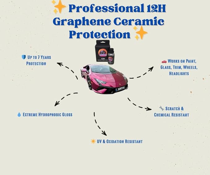 K&T Sunshine 12H Graphene Ceramic Coating for Cars (30ml) – Professional Grade Paint Protection Coating, Hydrophobic High Gloss, UV & Scratch Resistant, DIY Auto Detailing Sealant