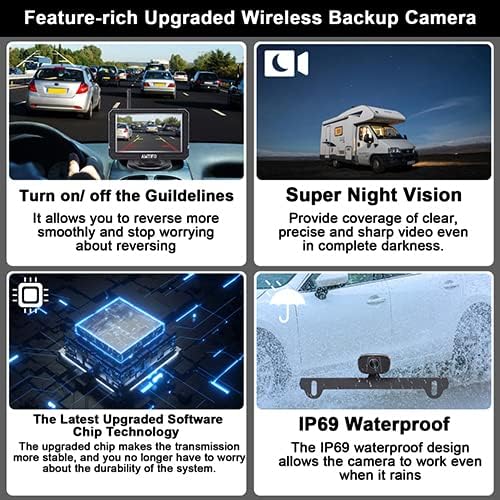 Wireless Backup Camera Truck Hitch Trailer - Easy Install Digital Stable Signal HD 1080P Car Rear View Camera with 4.3 Inch Monitor System - AMTIFO A18
