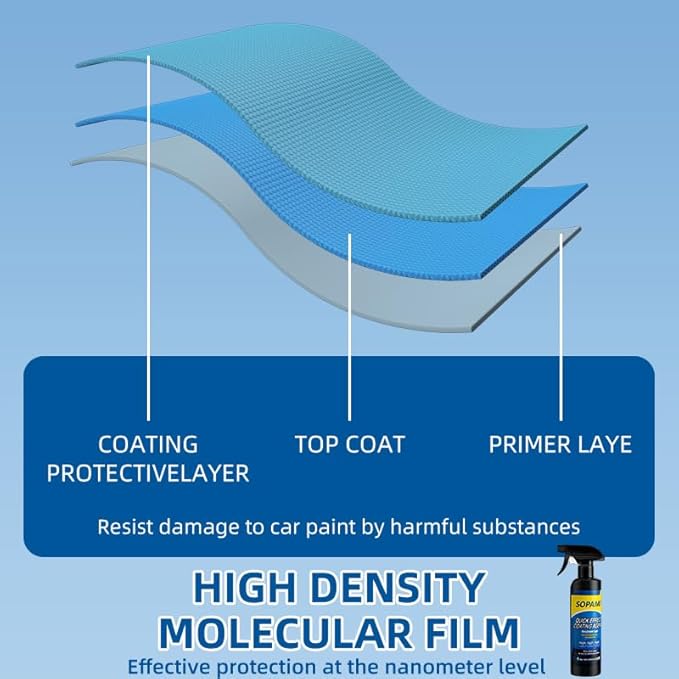 Sopami Ceramic Paint Sealant, Ceramic Coating Maximum Gloss & Shine ceramic wax, car coating spray Extremely Hydrophobic Ceramic Spray Coating for Cars, RVs, Motorcycles, Boats, and ATVs