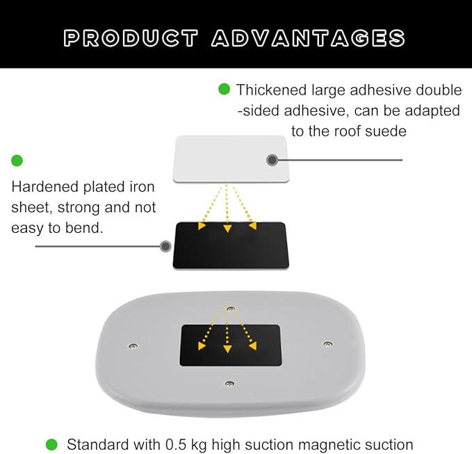 Ohleats Car Interior Ceiling Roof Lights, Magnetic Rechargeable USB Wireless Dome Lamp, LED Auto Map Reading Light Cover for Insider Roof Ceiling, Universal Car Accessories (Gray)