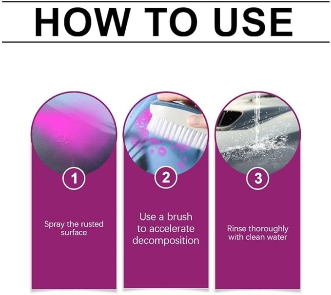 Multipurpose Iron Powder Remover Spray - Rust and Stain Cleaner for Motorcycle Tires, Brake Calipers, Boats, RVs, and Painted Surfaces