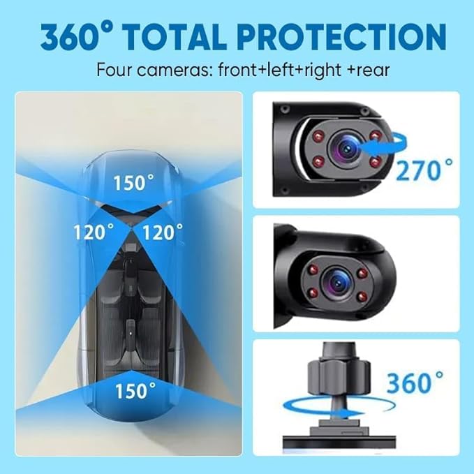 Saker 4 Channel Dash Cam for Cars, 4K Front & 1080P Interior Rear Side Cameras, 360° Full View System with Night Vision, G-Sensor, Parking Mode, Loop Recording (with 64GB SD Card)