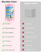 XINDELL Microfiber Cleaning Cloth Roll – 150 Pack 12"x12", Tear-Off Microfiber Towels, Lint-Free, Ultra Absorbent Car Detailing & Cleaning Cloths – Pink