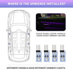 NJSBYL 4PCS Interior Door Handle Ambient Light for B-MW M4 X1 3 4 5 Series Sedan Convertible Coupe F10 F30 F31 F32 F33 F34 F36 F48 F82 F83 LED Purple-Blue Circuit Board Replacements