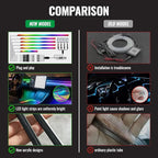 Acrylic Ambient Lighting Car Interior,55.1 inches Dream Color Acrylic Led Strips with USB Hub, APP Fiber Optic Emotion Glow Lights for Car Y 3 S X, Neon Ambient Lighting Kit Dashboard Decorations