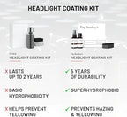 Dr. Beasley's Headlight Coating Kit for Auto - Hydrophobic Nano Ceramic Coating, Prevents Fogging and Hazing, UV Inhibitors, Easier Cleaning, Sheets Liquids, Blocks Contaminants