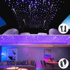FIREWORK Meteor+Twinkle 10W Starlight Headliner Kit Bluetooth APP/Remote Music Mode RGBW LED Fiber Optic Light Star Ceiling Light Kit 550pcs 13.1ft/4m 0.03in/0.75mm Fiber Cable + Shooting Star kit