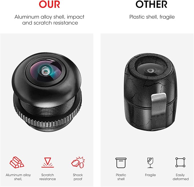 RZR Front Camera Kit, 720P HD 170 Degree Wide Angle, Plug and Play Compatible with Polaris RZR PRO XP Turbo 1000 900 PRO R