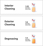 Ardex New Wave 5228 | Multi Purpose Cleaner Concentrate - Professional Car Detailing Interior Cleaner for Automotive & Marine, Safe Non-Caustic Formula, Deep Cleaning & Degreasing,1 Gal | Made in USA