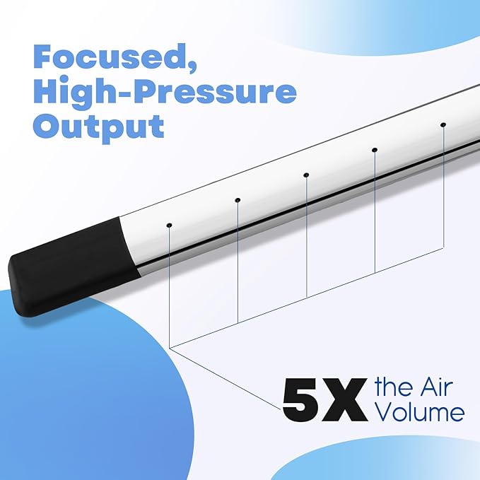 Threlaco 16" Air Filter, Radiator Cleaning Wand for High Efficiency Cooling Systems and Radiators, Water Air Cleaning Wands for Blow out Wash out Kit, Home Car Truck Power Washer Wand