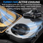 Wireless Car Charger for Porsche Panamera Executive Sport Turismo Turbo S E-Hybrid 2017-2023, 15W Fast Charging Phone Charger Pad for Porsche Panamera 4/4S/4 E-Hybrid/4S E-Hybrid/GTS/Turbo S