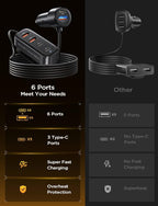 AINOPE 108W Multiple Ports Car Charger, Road Trip Essentials for Kids,Travel Essentials for Long Trips,6-Port USB C Cigarette Lighter Adapter Fast Charging for iPhone 17 16 15[+5FT Cable]Mother‘s Day