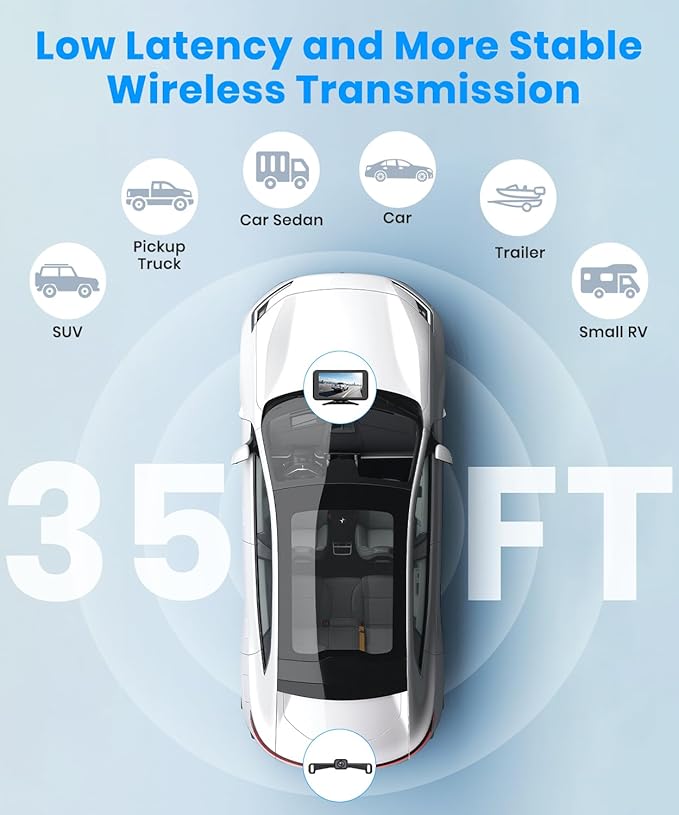 AUTO-VOX Wireless Backup Camera: 5" 1080P HD Dual-Channel Monitor, Easy Installation,Stable Digital Transmission Signal,IP69K Waterproof Night Vision Back Up Camera for Truck,SUV,Pickup,Car,Trailer