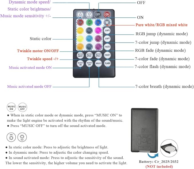 AKEPO 16W Car Home Dual-Head Twinkle Fiber Optic Light Engine, Twinkle+APP Control+Music Activated+28-Key Remote for Starlight Headliner Kit