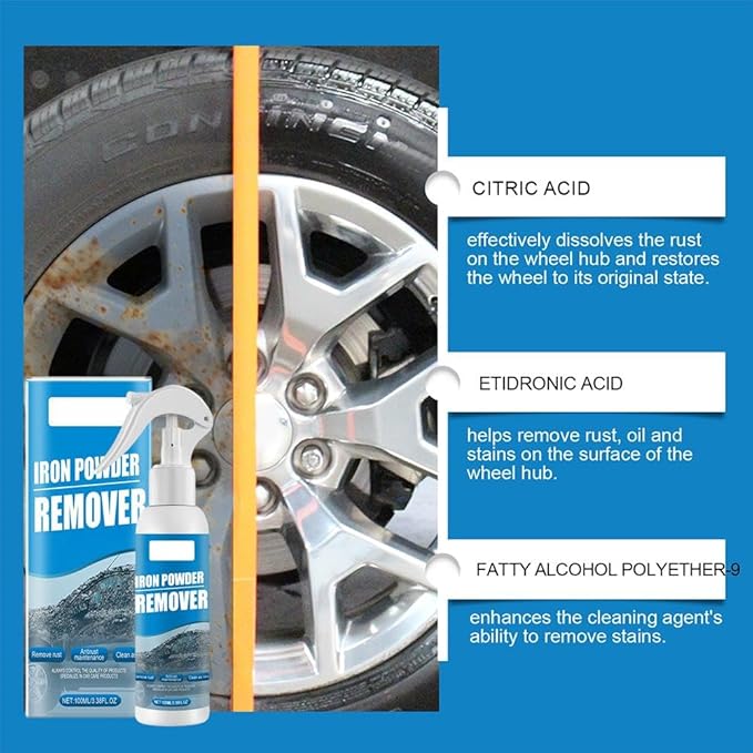 Iron Powder Remover,Car Rust Removal Spray,Color Changing Rustout Instant Remover for Wheels and Paint,Multifunctional Paint Cleaner for Car Maintenance and Metal Iron Cleaning