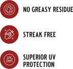 SOCAR Finishing Touch Interior Protectant - 16 fl oz, Professional Grade Dressing for Plastic, Vinyl, Leather. Restores New Car Look, Non-Greasy Residue, Blocks Dust, Harmful UV Rays, Pleasant Smell