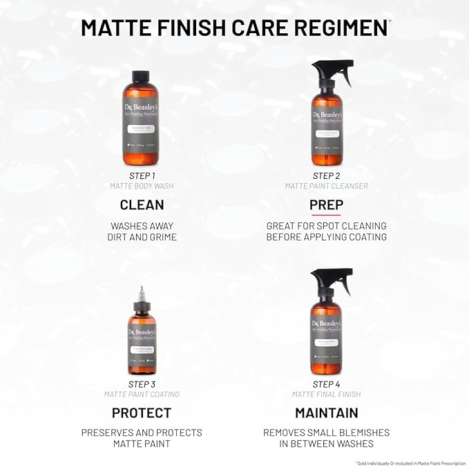 Dr. Beasley's Matte Paint Cleanser - Easily Removes Grease & Heavy Dirt, Droppings, Tree Sap from Autos. Safe On All Matte Surfaces, Preserves The Look for Satin & Glossy Paint, 32 oz
