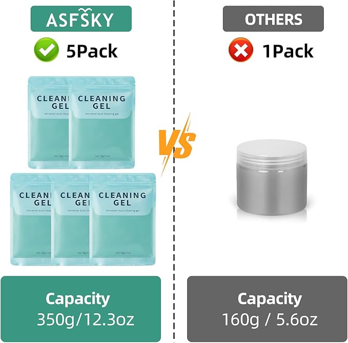 ASFSKY Car Cleaning Gel (5 Pack) Cleaning Putty Universal Dust Cleaning Car Interior Cleaner Keyboard Dust Remover Car Slime Gifts for Men Women Girl