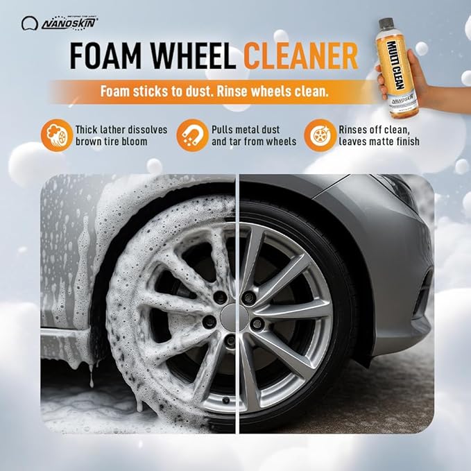 Nanoskin MULTI CLEAN All Purpose Concentrated Cleaner 1 Gallon – Removes Dirt, Grease & Stains on Counters, Carpet, Floors, Fabric, Equipment & Vehicles | Use with Sprayers, Scrubbers, Washers & More