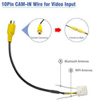 Radio Wiring Harness Kit 16Pin ISO Android Car Stereo Wire Harness with Butt Connectors 10Pin 20Pin RCA Adapter GPS Antenna Cable 4Pin/6Pin USB Cord