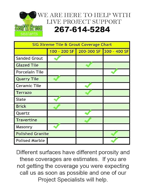 Seal It Green Xtreme Heavy Duty Professional Grout Sealer-Breathe Easy, Stain Block Technology. Odorless,Non-Toxic,Zero VOC-Seals & Protects. Lasts 5+ Yrs. 200+ SF Coverage