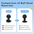 Car Phone Mount for Toyota RAV4 2013–2018 Vehicle-Specific Dash-Mounted Phone Holder with Upgraded Metal Ball Joint,Stable 360° Rotation Car Cell Phone Holder,Toyota RAV4 Auto Accessiores