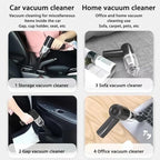 Mini car Vacuum Cleaner, Cordless, Suitable for Both Home and use, Handheld Wireless Portable Household