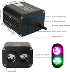 AKEPO 20W Twinkle Dual-Head Dual Color Fiber Optic Lights, Fiber Optic Star Ceiling Light Kit Sound Activated APP Remote Control for Car Starlights Headliner/Home 800pcs 13.1ft/4m Fiber Strands