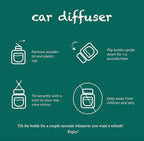 Car Diffuser | Savage Air Freshener for Men's car | Scents AirFreshener with Savage Fragrance | Perfume Inspired Fragrances | Perfume Style Scents | Car Air Freshener | Luxury Aromatic