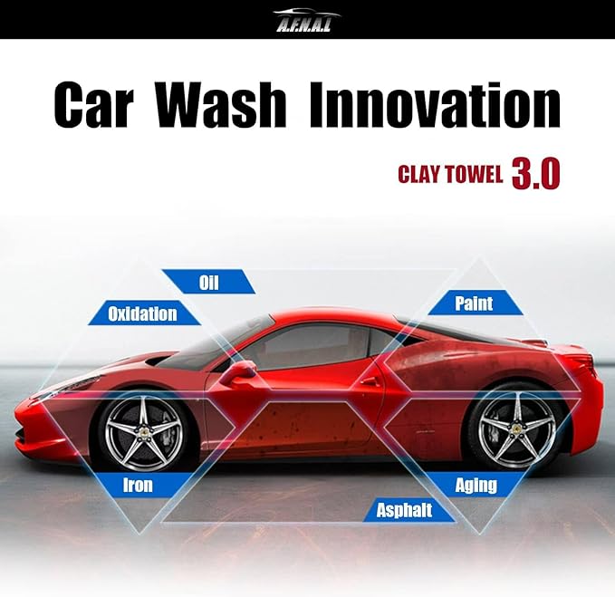 Clay Towel 3.0 for Cars, Clay Bar Towel Scratch-Free Autocare Detailing Polishing, Removing Tar Paint Tree-sap Guano Contaminants, Fine Grade, 12" x 12", Red, Mesh Hollow, Thick Ver.