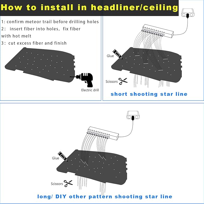 AMKI 96pcs*0.04in*9.8ft Pure White Meteor Shooting Stars Effect Fiber Optic Lights Kit,12 Holes LED MeteorLight Engine with Bluetooth+RF Remote Control 20 Meteor Modes